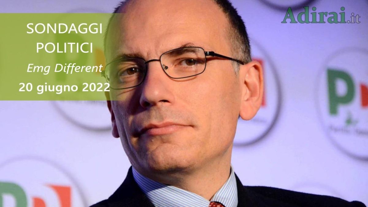 Ultimi Sondaggi Politici 20 Giugno 2022 Sondaggi Emg Different